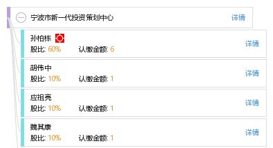 寧波市新一代投資策劃中心