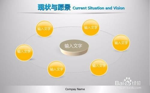 我有一個(gè)很前衛(wèi)的綠色蔬菜的商業(yè)模式,已做好策劃書,找誰投資