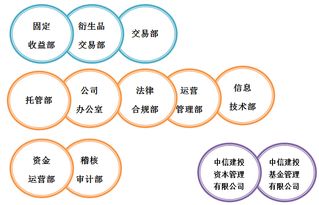 西安交通大學(xué)學(xué)生就業(yè)指導(dǎo)中心