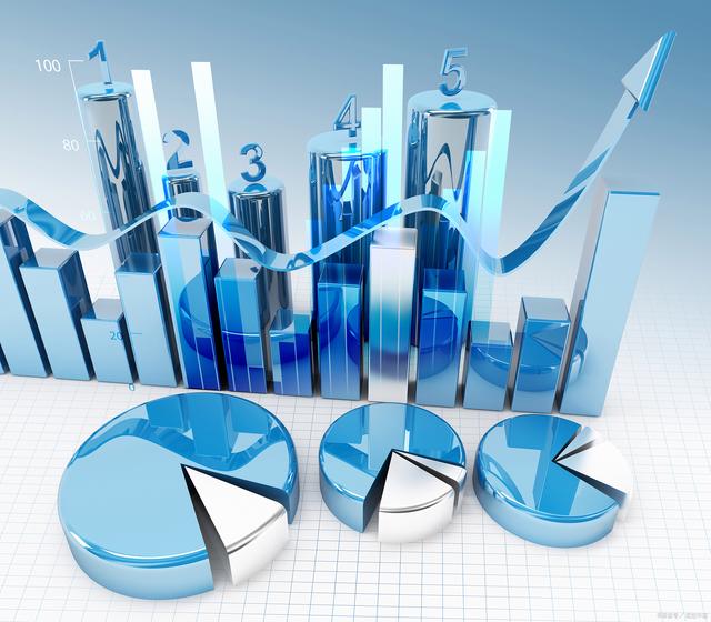 項目成本收入比率分析方案撰寫及行業投資預算指標策劃