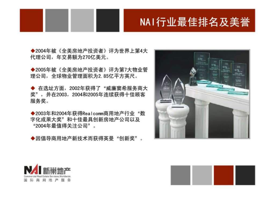 成都東村文化創(chuàng)意產(chǎn)業(yè)園項目投資策劃任務(wù)書